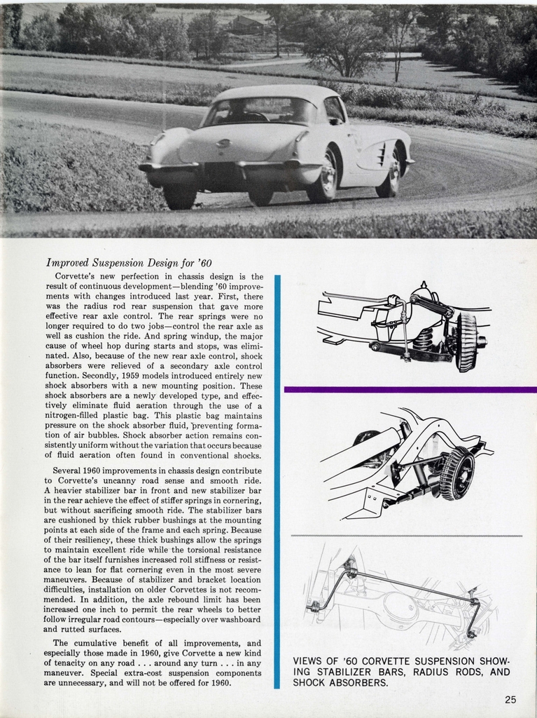 1960 Corvette News Magazines Page 65